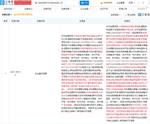 吉利關(guān)聯(lián)公司拓展業(yè)務(wù)版圖，新增小微型客車租賃經(jīng)營服務(wù)