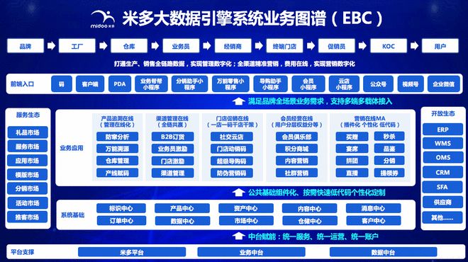 娃哈哈上百萬戶外廣告打給誰看?
