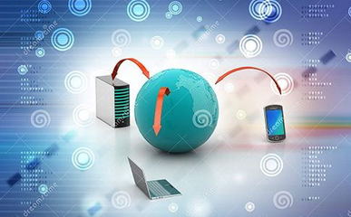 短信業(yè)務(wù)與計算機(jī)圖文設(shè)計的融合與發(fā)展